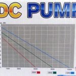JEBAO DC WATER RETURN PUMP Variable speed DC6000-24