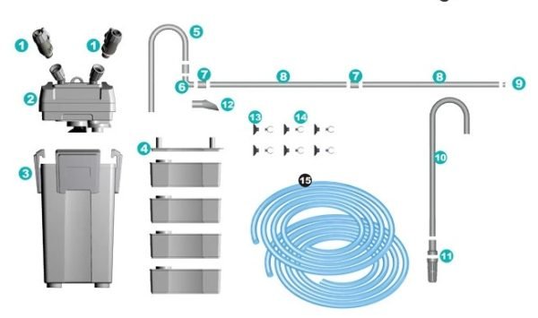 Boyu FEF serial EXTERNAL CANISTER FILTER-991
